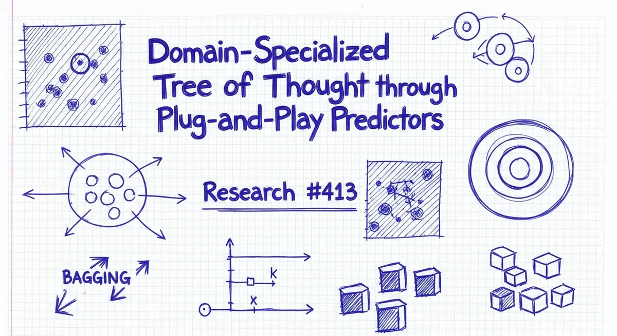 עץ מחשבה מותאם־תחום באמצעות מנבאים מסוג Plug-and-Play